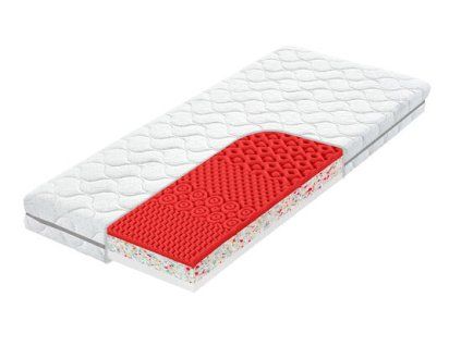 Matrace Antala Flexi 180x200 cm