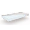BRADOP matrace pěnová 90x200x15 ELÍ MP90